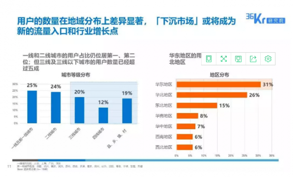 短视频电商众生相:电商们偷摸搞短视频 短视频暗里想自营电商