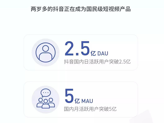 抖音为什么推出小程序电商,抖音进军小程序电商有何优势?