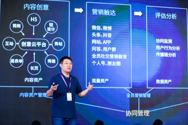易企秀黄金:孕育五年打造另一款营销黑科技 比H5还厉害!