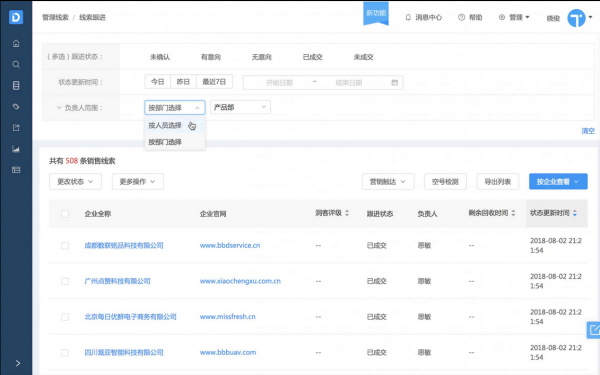 探迹大讲堂 | 成功经验的复制,让你也成为销售老司机!