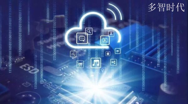 区块链技术发展中的4大风险挑战