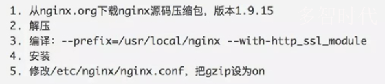 image.png 云计算时代的自动化运维走向