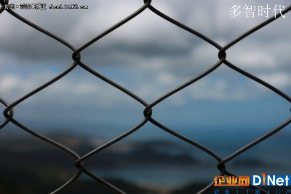 八个步骤实现自建云服务中的IT控制