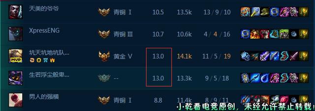 英雄联盟1区定位赛10连胜9把MVP,我竟然定到了这个段位!
