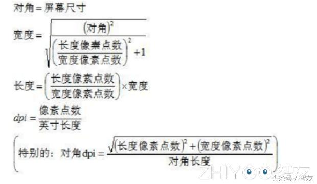 手机屏幕的DPI是什么和PPI又有什么区别?
