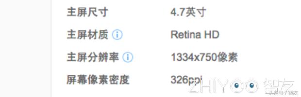 手机屏幕的DPI是什么和PPI又有什么区别?
