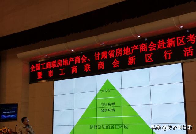 兰州新区喜迎全国工商联房地产商会,甘肃省房地产业商会“贵客”