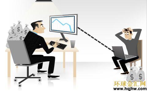 外汇投资入门新手必读知识