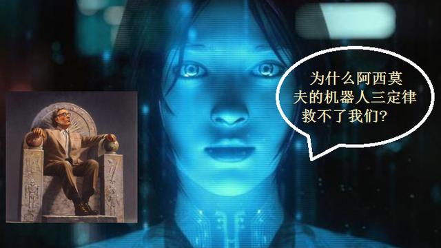 索菲亚打脸阿西莫夫:机器人三大定律底线何在!