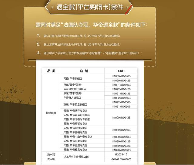 华帝退款事件毁誉参半 他们的成功与失败到底在哪里?