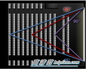 极米H1投影距离参考表格,助你找到最佳投影距离!