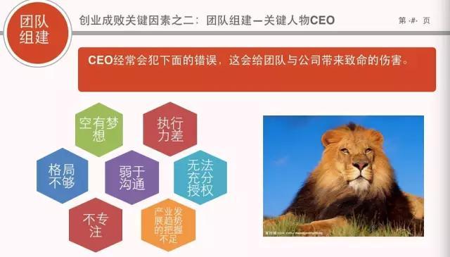 顺融资本合伙人刘彪:听我的,这样创业才能成功!
