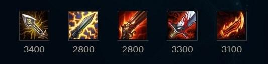 LOL:暴击装回调之后卡莎怎么玩?六大出装思路解析