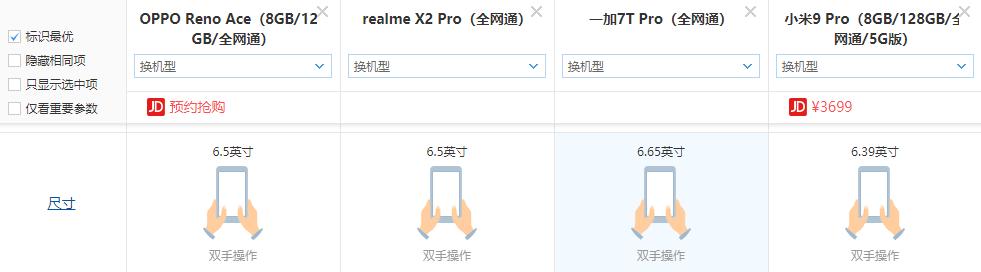 3000元手机,哪家强?四款准旗舰对比