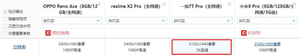 3000元手机,哪家强?四款准旗舰对比