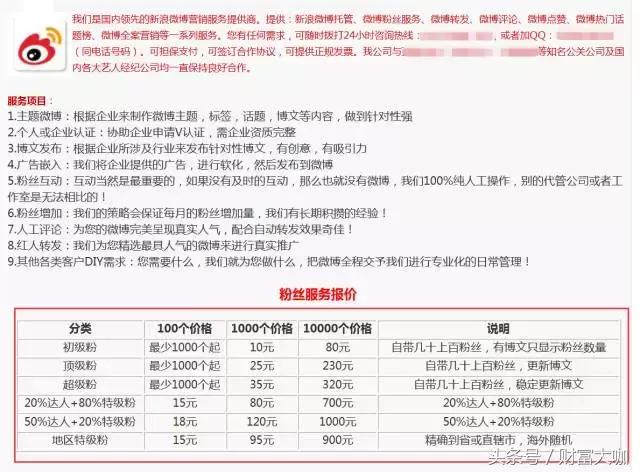 5个诀窍,让你的微博快速涨粉