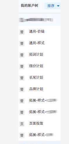 百度推广该怎么做?实际案例讲解
