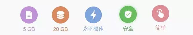 永久免费、不限速的文件传输工具。还用什么某度网盘?