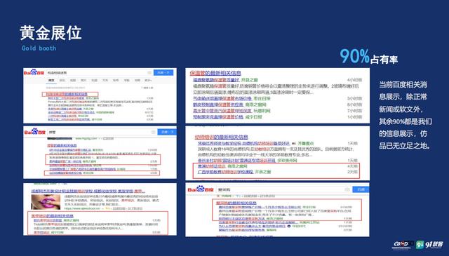 网络推广公司企业网络营销方案,企业年利润增长20倍