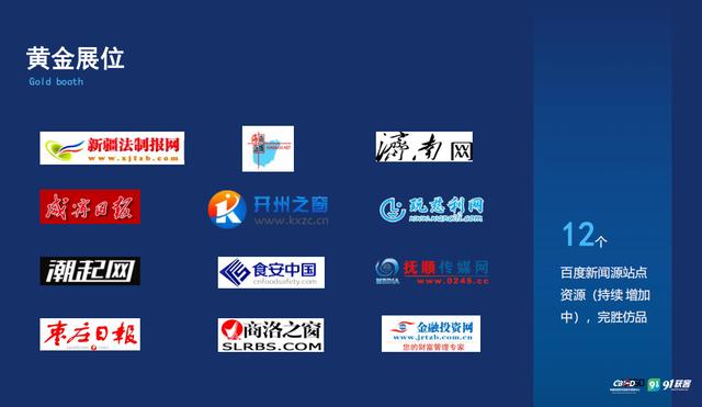 网络推广公司企业网络营销方案,企业年利润增长20倍