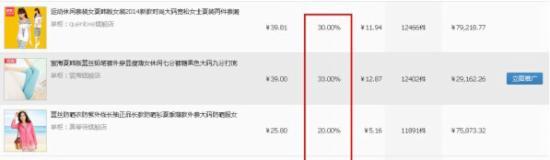 如此火的淘宝客,卖家又如何招募淘宝客呢?