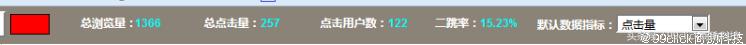 热点图―原来提升销量如此简单