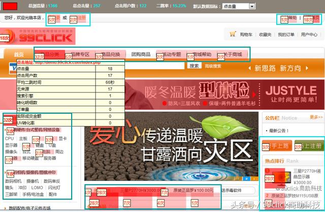 热点图―原来提升销量如此简单
