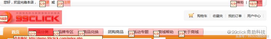热点图―原来提升销量如此简单
