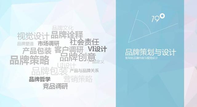 品牌推广怎么做才有效?