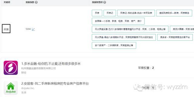 SEO还有用吗?真相大揭秘!
