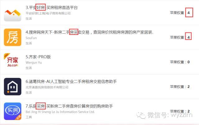 SEO还有用吗?真相大揭秘!