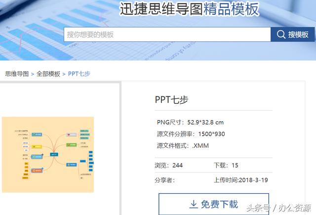 PPT制作七步骤,教你如何有条理性的制作出高大上PPT