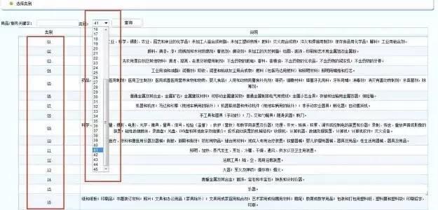 实战|尚标手把手教你如何自行开通商标注册网上申请