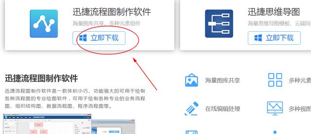Word如何制作流程图,怎么能制作高逼格的专业流程图!