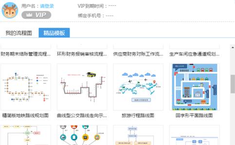 Word如何制作流程图,怎么能制作高逼格的专业流程图!