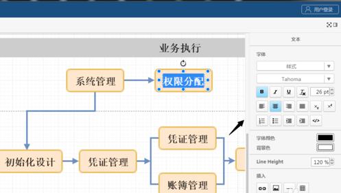 Word如何制作流程图,怎么能制作高逼格的专业流程图!