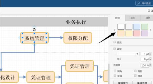 Word如何制作流程图,怎么能制作高逼格的专业流程图!