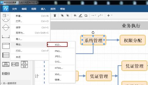 Word如何制作流程图,怎么能制作高逼格的专业流程图!