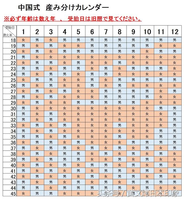 哪些中国产品在日本市场畅销