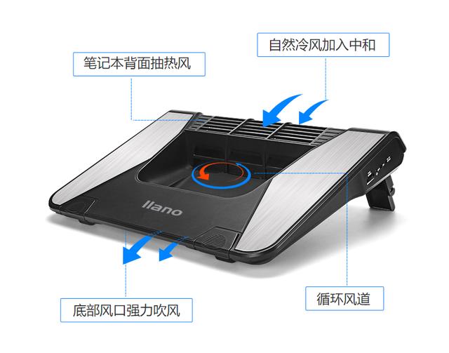 笔记本电脑散热器哪种好,教你如何快速选散热器