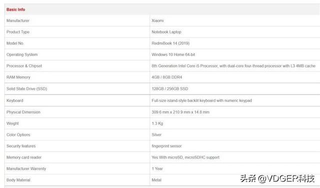 红米笔记本RedmiBook 14配置曝光;罗永浩表态继续做手机