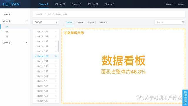 围绕设计验证,解析定量分析的用途与用法