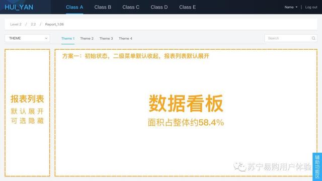 围绕设计验证,解析定量分析的用途与用法