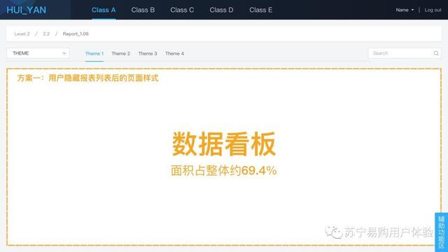 围绕设计验证,解析定量分析的用途与用法