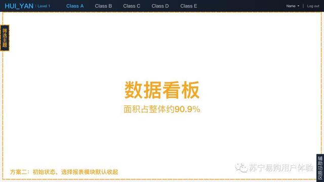 围绕设计验证,解析定量分析的用途与用法
