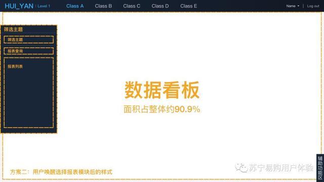 围绕设计验证,解析定量分析的用途与用法