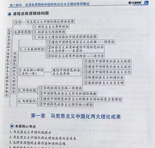 肖秀荣、徐涛、蒋中挺、红宝书、风中劲草这6大考研政治参考书……