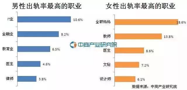 离婚律师揭露残酷真相:婚姻里,全职太太是最最危险的职业