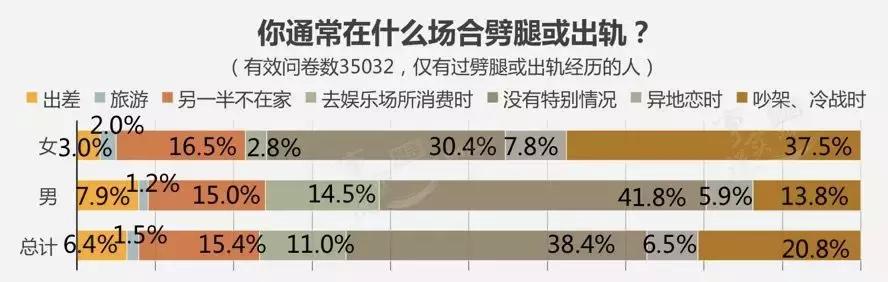 离婚律师揭露残酷真相:婚姻里,全职太太是最最危险的职业