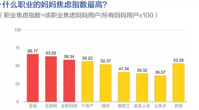 离婚律师揭露残酷真相:婚姻里,全职太太是最最危险的职业